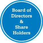 Board of Directors & Share Holders